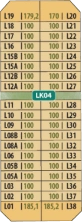 Vị trí 10